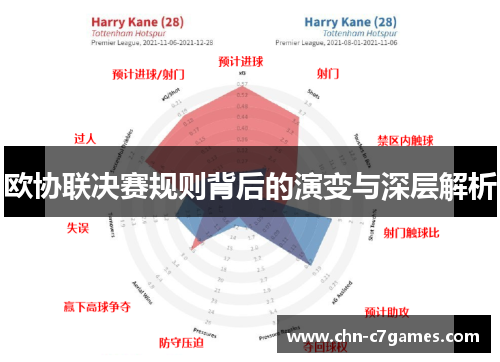 欧协联决赛规则背后的演变与深层解析